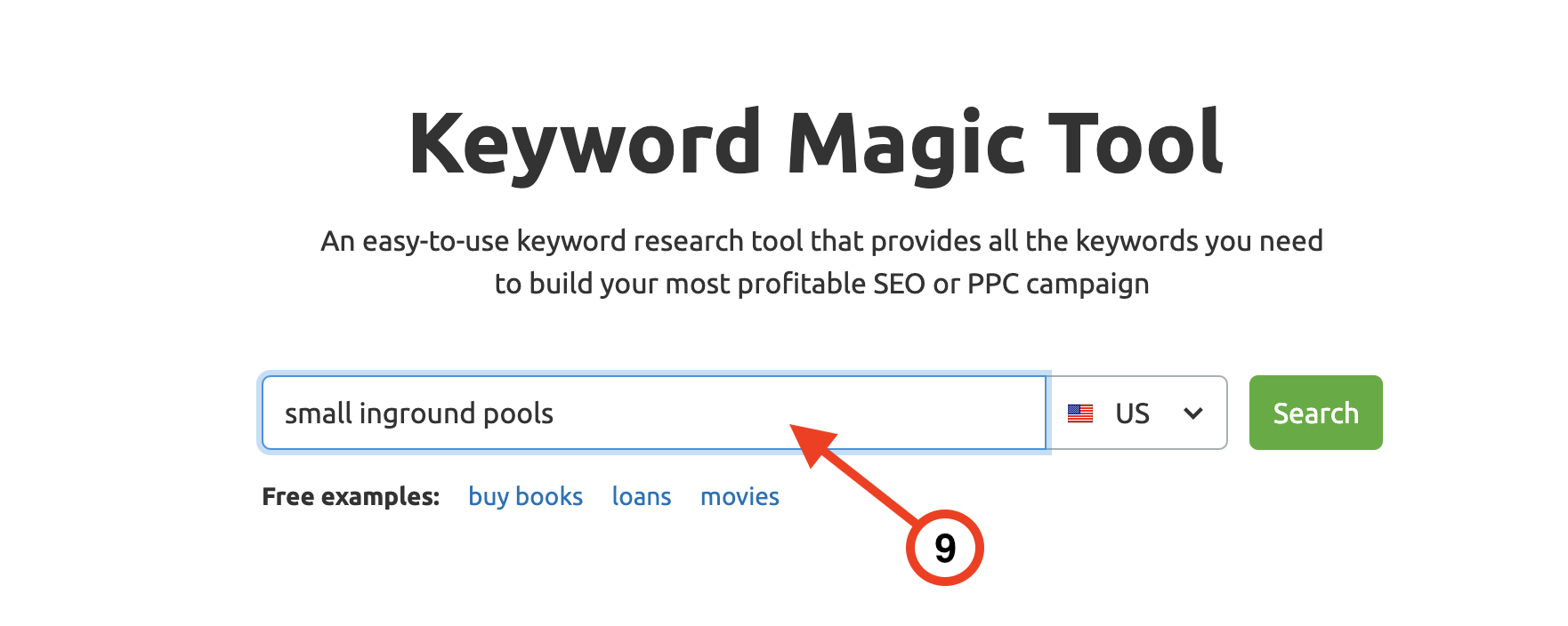 Keyword Magic Tool seed keyword