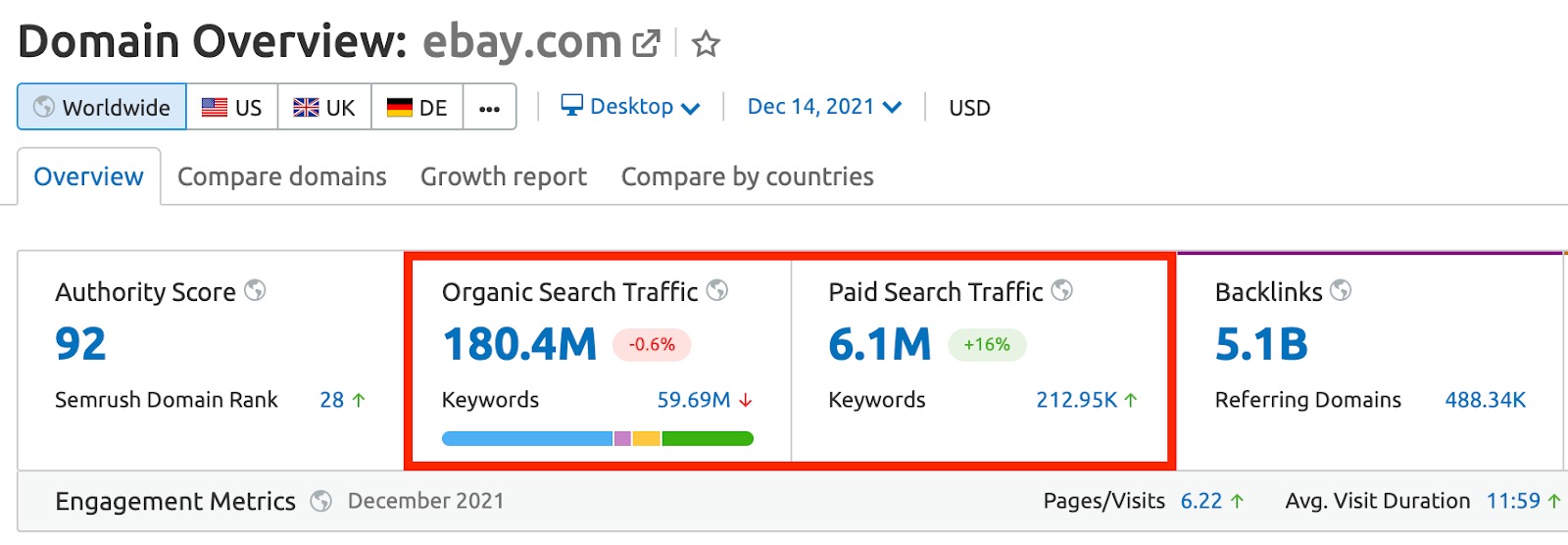 Why are different traffic values shown in Domain Analytics and Traffic Analytics? image 2