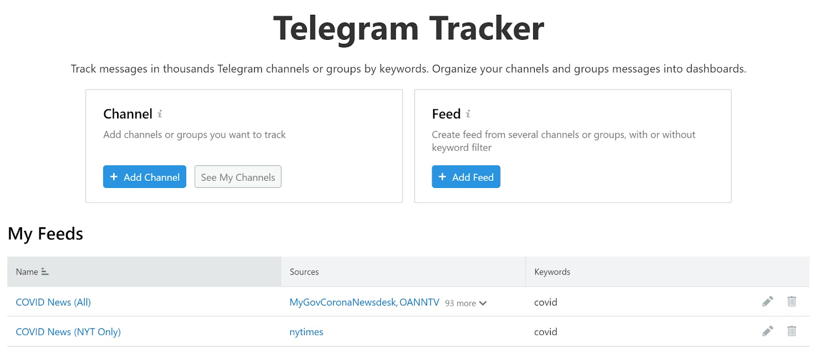 Telegram Tracker image 1