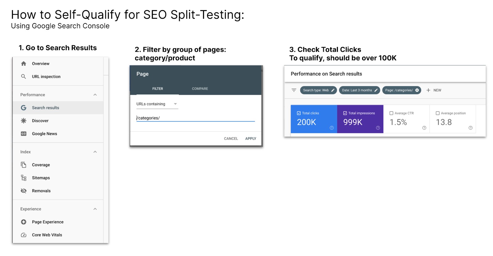 SEO Split-Testing: Is My Website a Good Fit? image 1