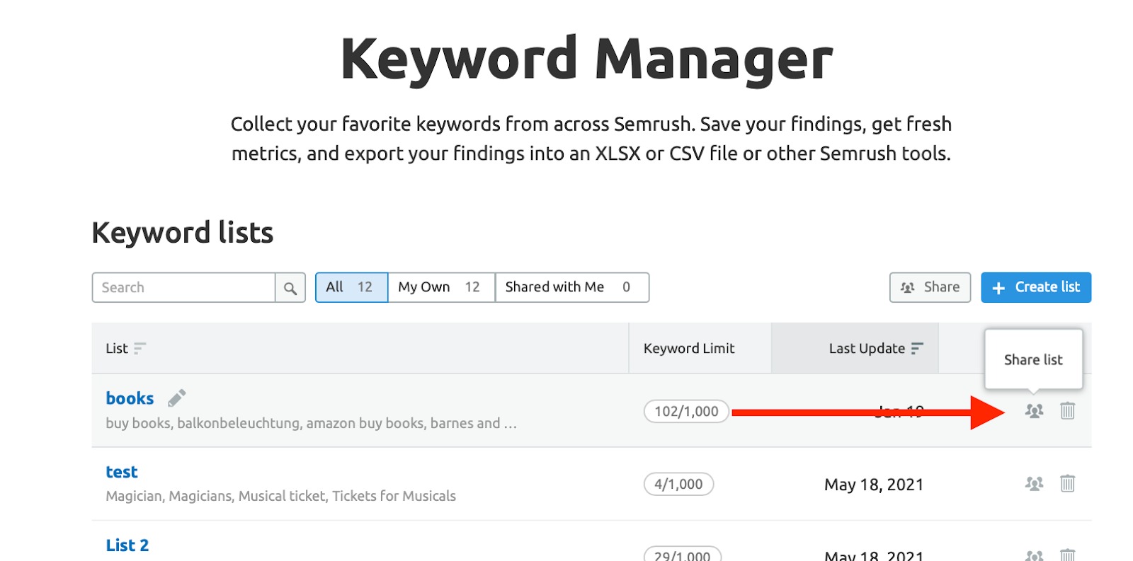 share individual lists