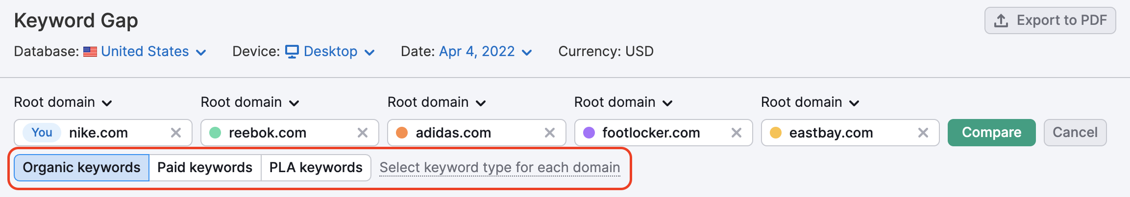 Oben im Bericht „Keyword-Gap“ sind die 3 Keyword-Typen sowie ein Hinweis zu sehen, dass Sie den Keyword-Typ für jede Domain auswählen können, welcher durch einen roten Rahmen hervorgehoben ist.