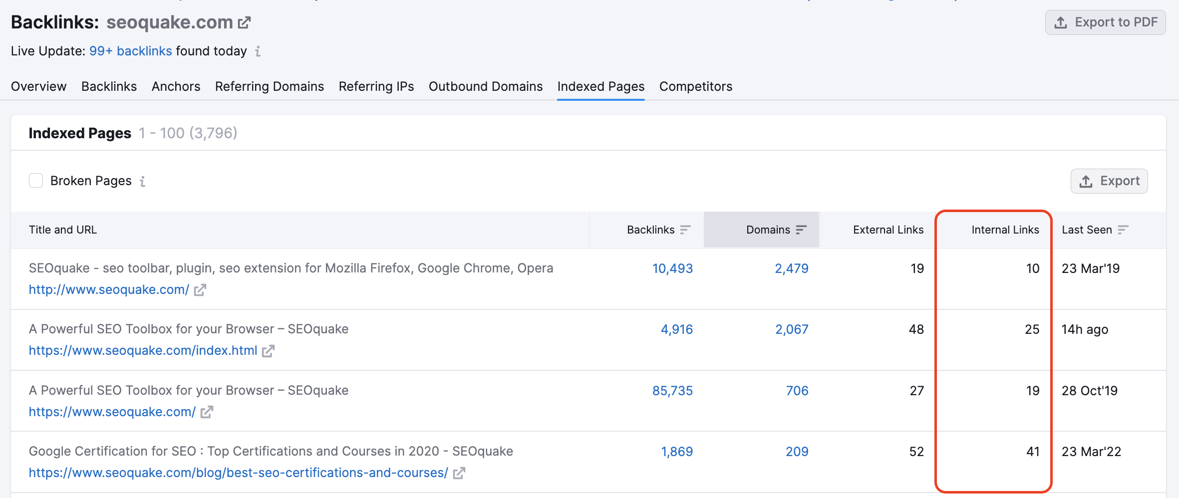 How To Index Backlinks