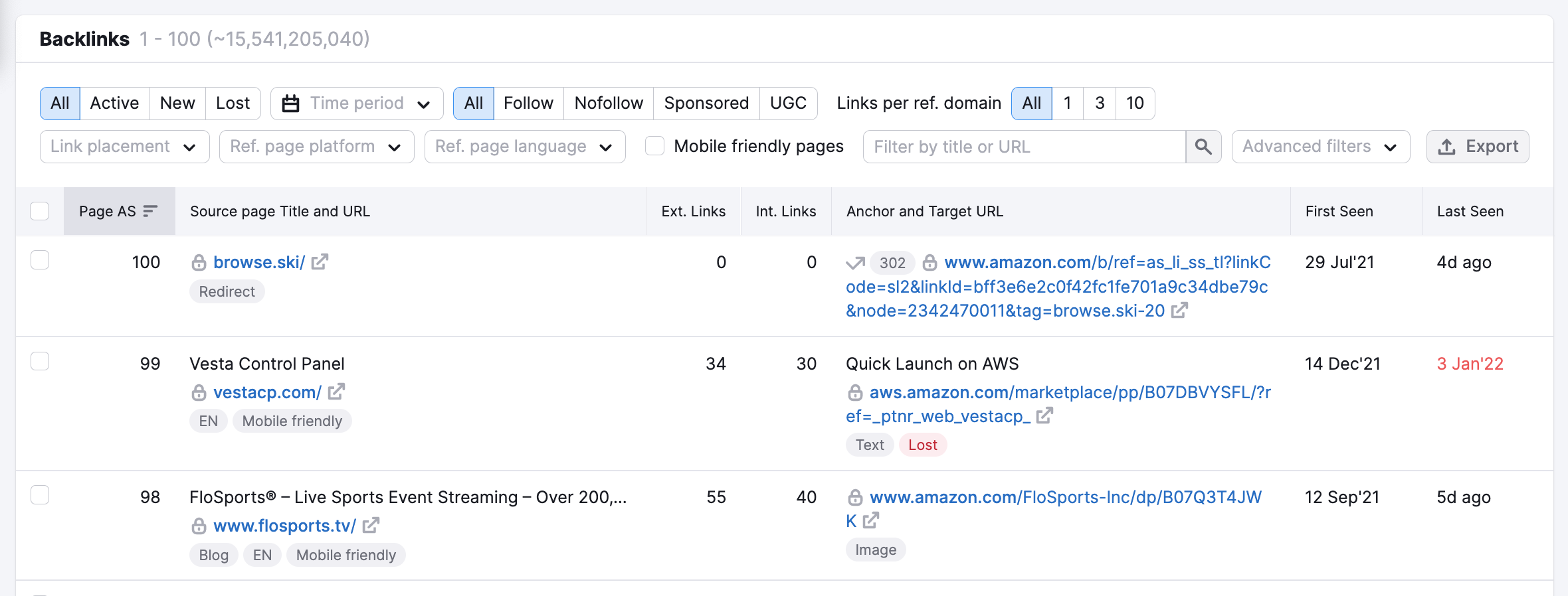 Backlink Analytics backlinks table