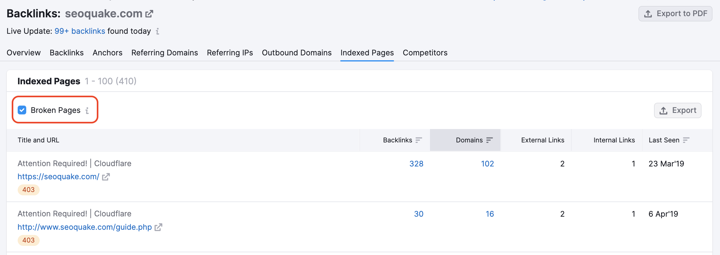 Backlink Analytics broken pages filter