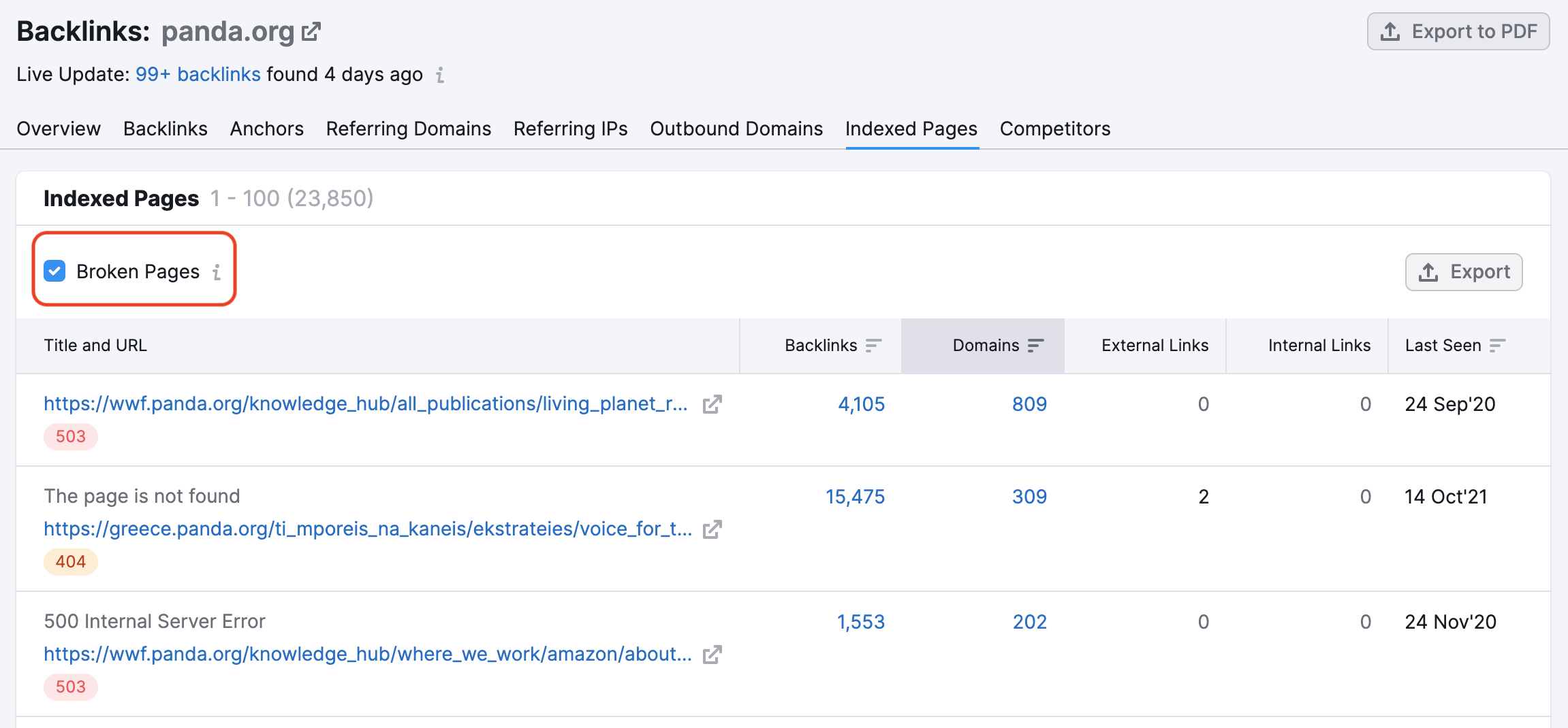 Backlink Analytics broken pages filter