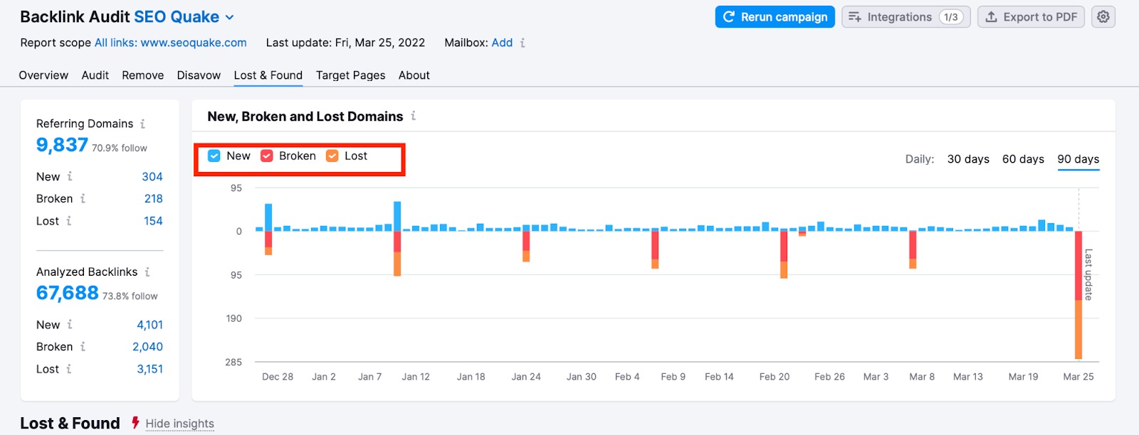 Monitoring Lost and Found Referring Domains image 1