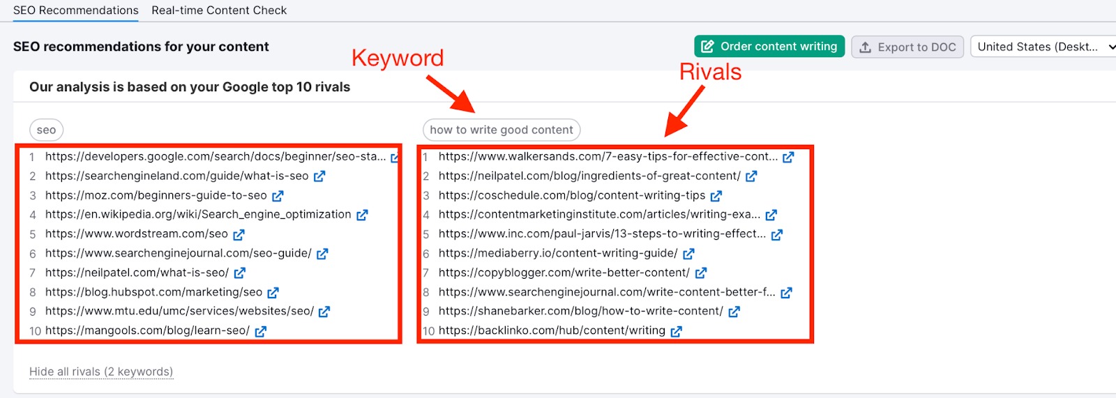Strumento SEO Content Template. La scheda Raccomandazioni SEO in cui vengono mostrate le pagine che si posizionano in top 10 per le tue keyword target nel template generato. La keyword target e l'elenco degli URL che si posizionano in top 10 sono evidenziati da un riquadro rosso. 