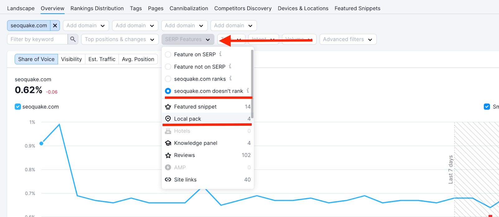 Filtro de SERP features