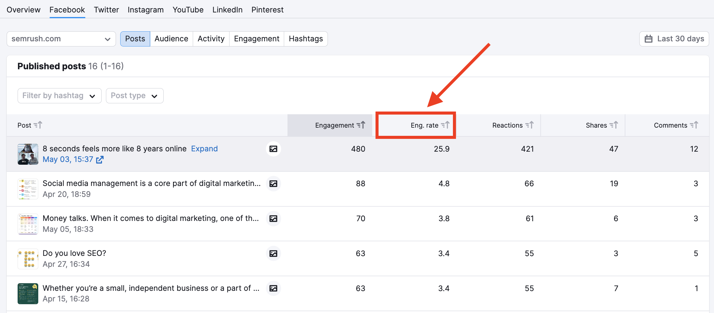 How do you measure Engagement Rate in the Social Tracker? image 1