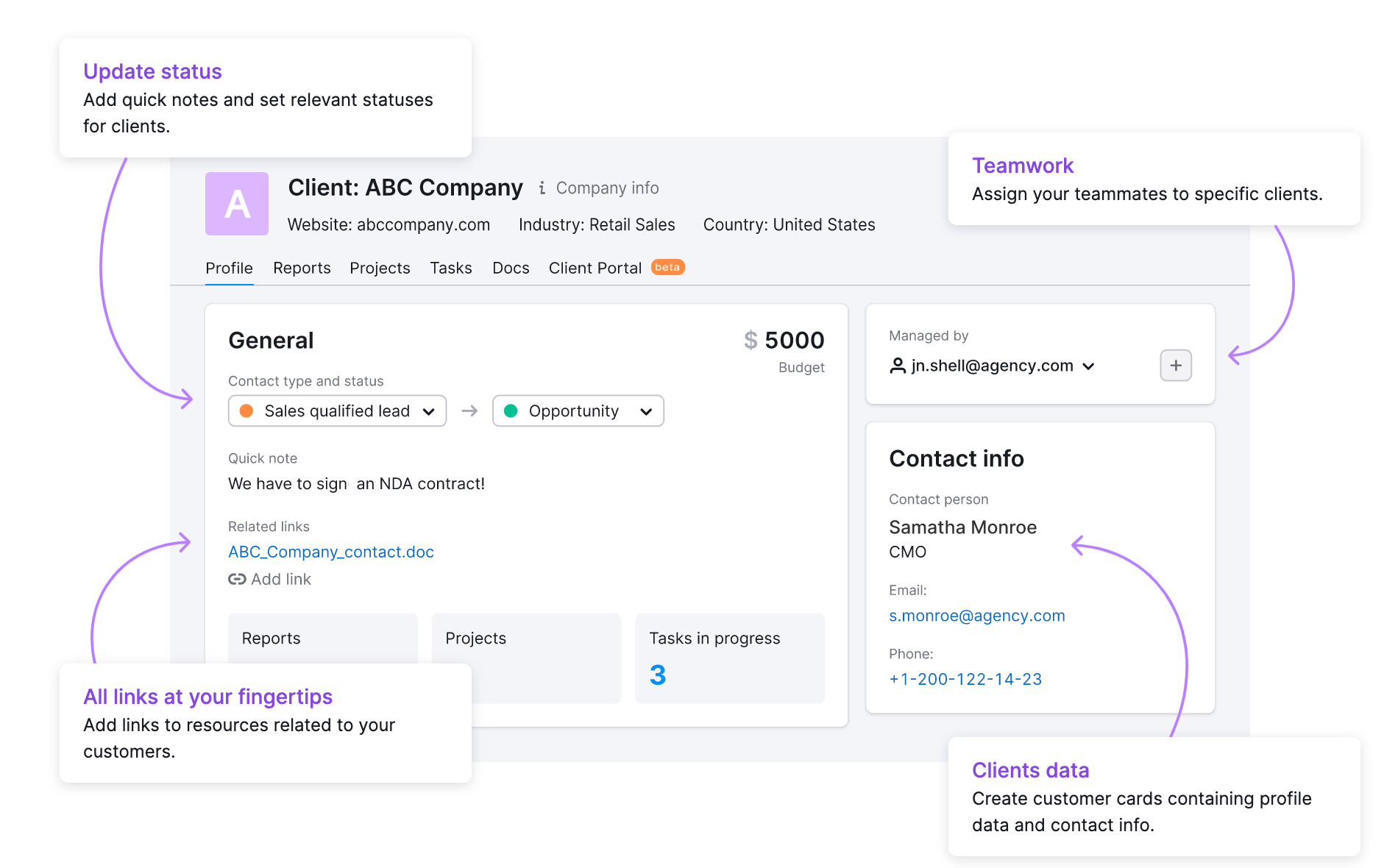 CRM Profile Overview