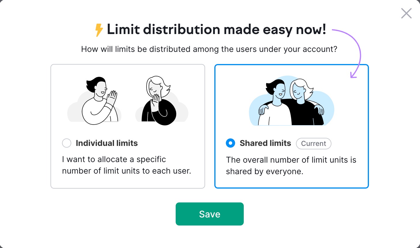 User Management limits sharing