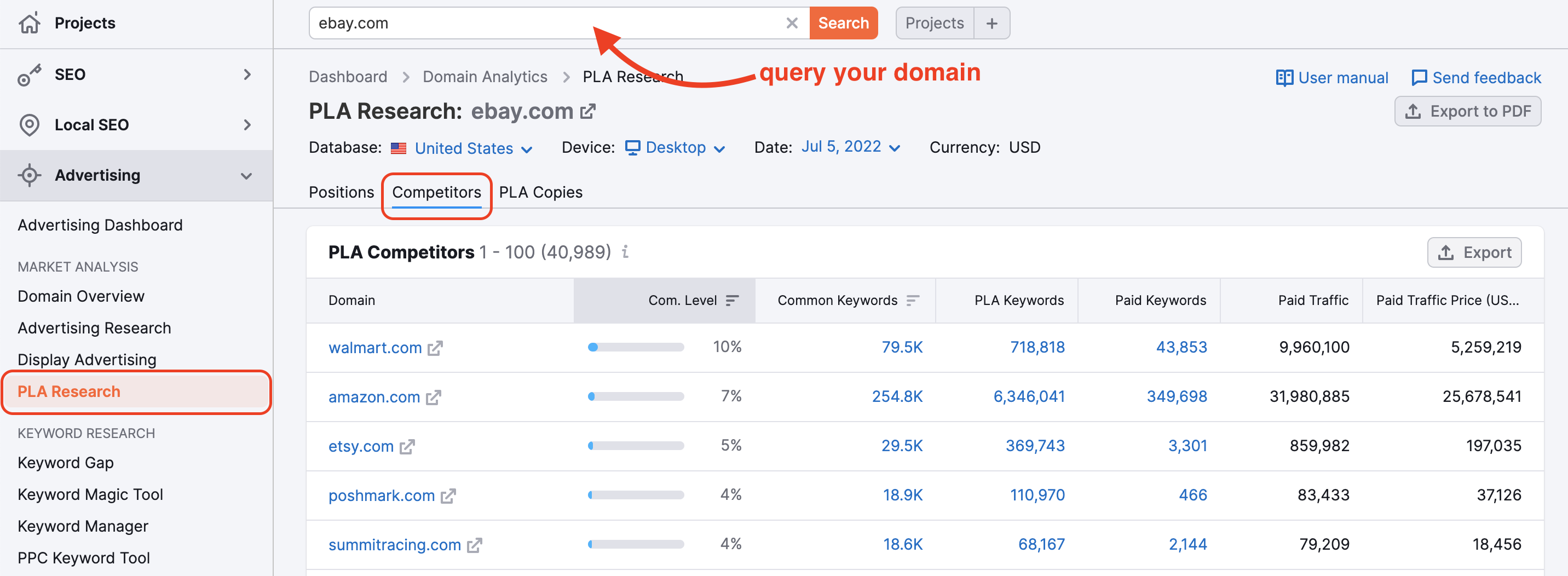 Una ventana muestra el informe de Investigación PLA. La herramienta de Investigación PLA está resaltada en el lado izquierdo entre las demás herramientas de Semrush. Una flecha roja sugiere usar la barra de búsqueda de la parte superior para buscar información de tu dominio. El informe de competidores está rodeado en rojo para mostrar a qué pestaña deberías acceder para investigar a la competencia.