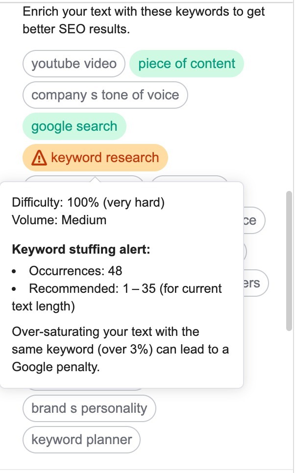 SEO Writing Assistant keyword stuffing