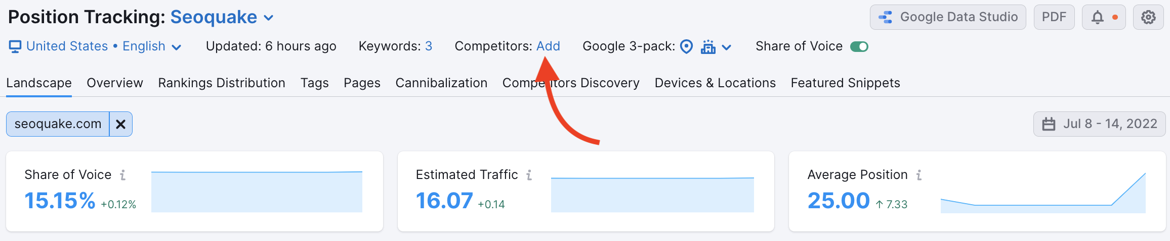 Position Tracking Landscape report. A red arrow is pointing at the Add option for Competitors.