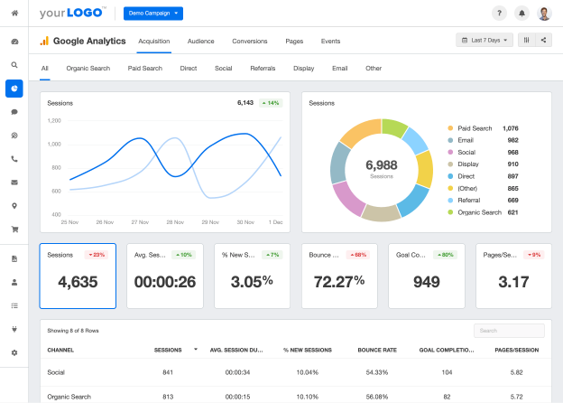 seo reporting tool for seo companies
