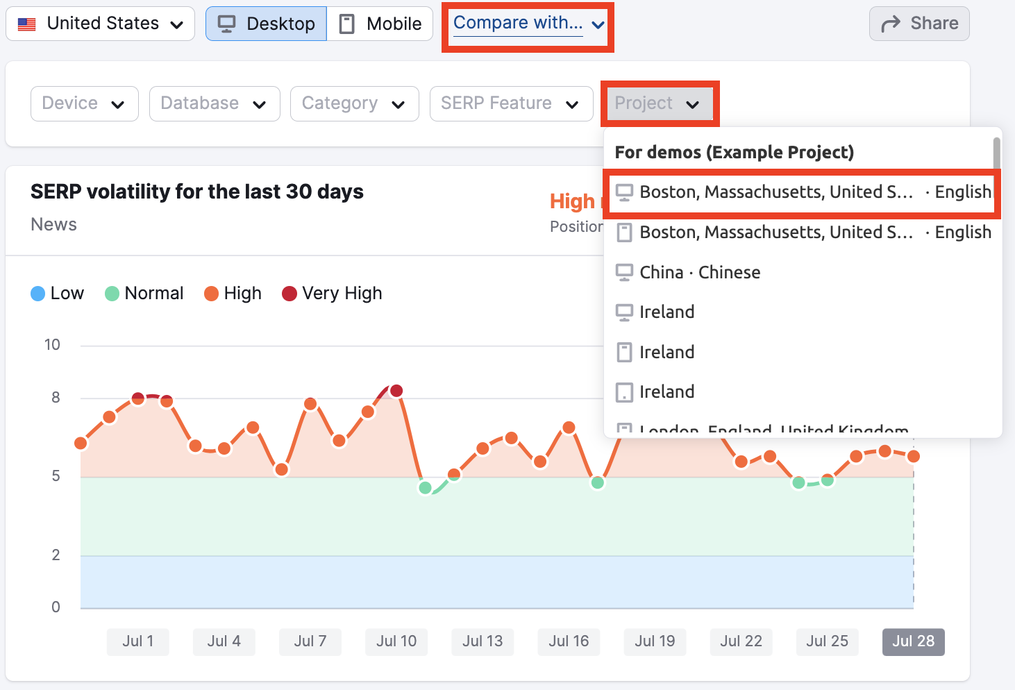 Semrush vs Serpstat: Honest Comparison After 6+ Years of Use