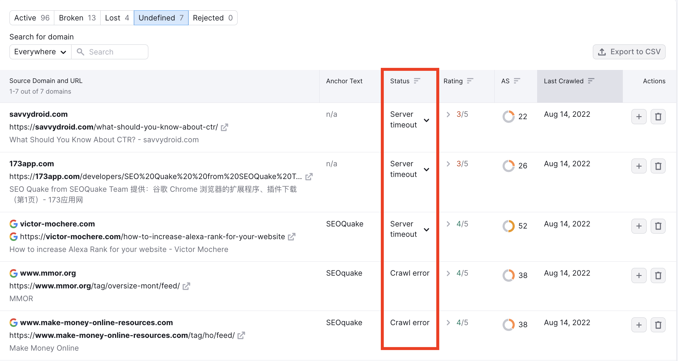 monitoring backlinks: What A Mistake!