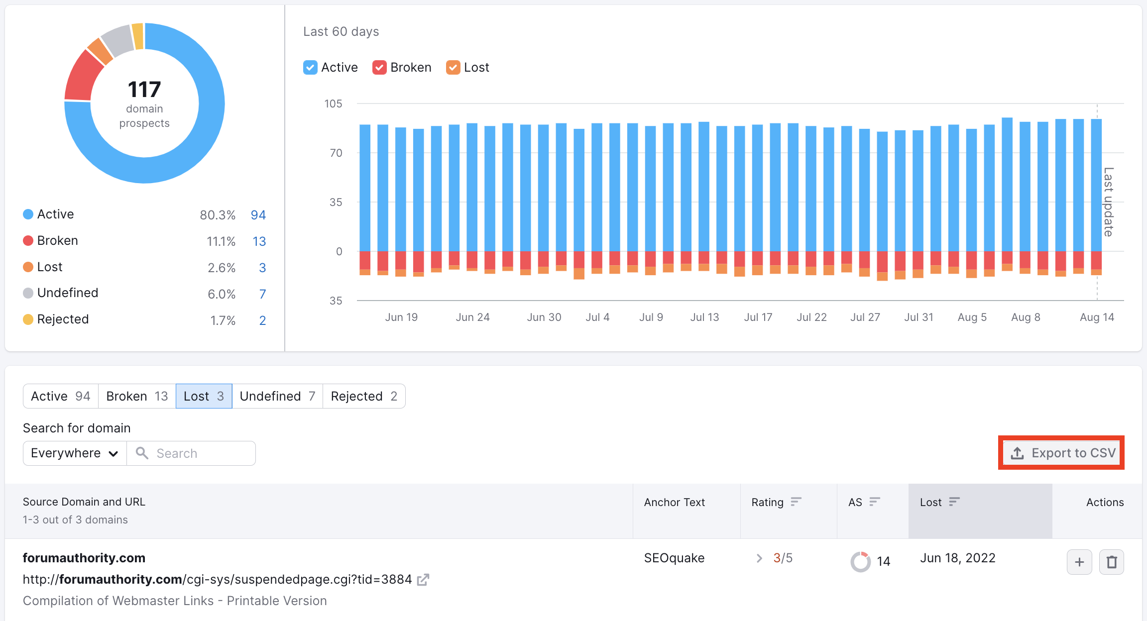 10 Awesome Tips About Best Backlink Monitor Software From Unlikely Websites