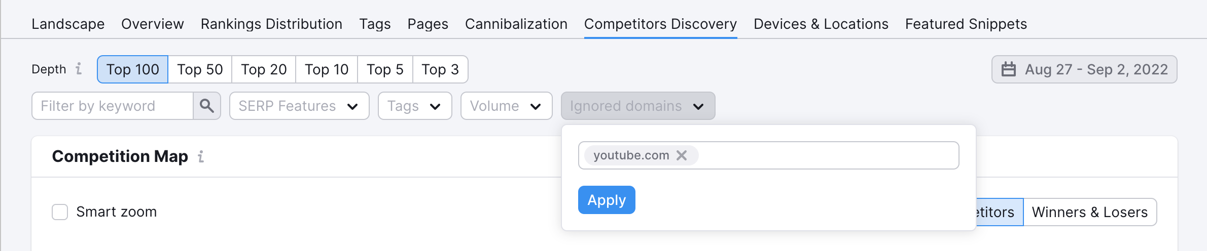 Competitors Discovery hiding domains