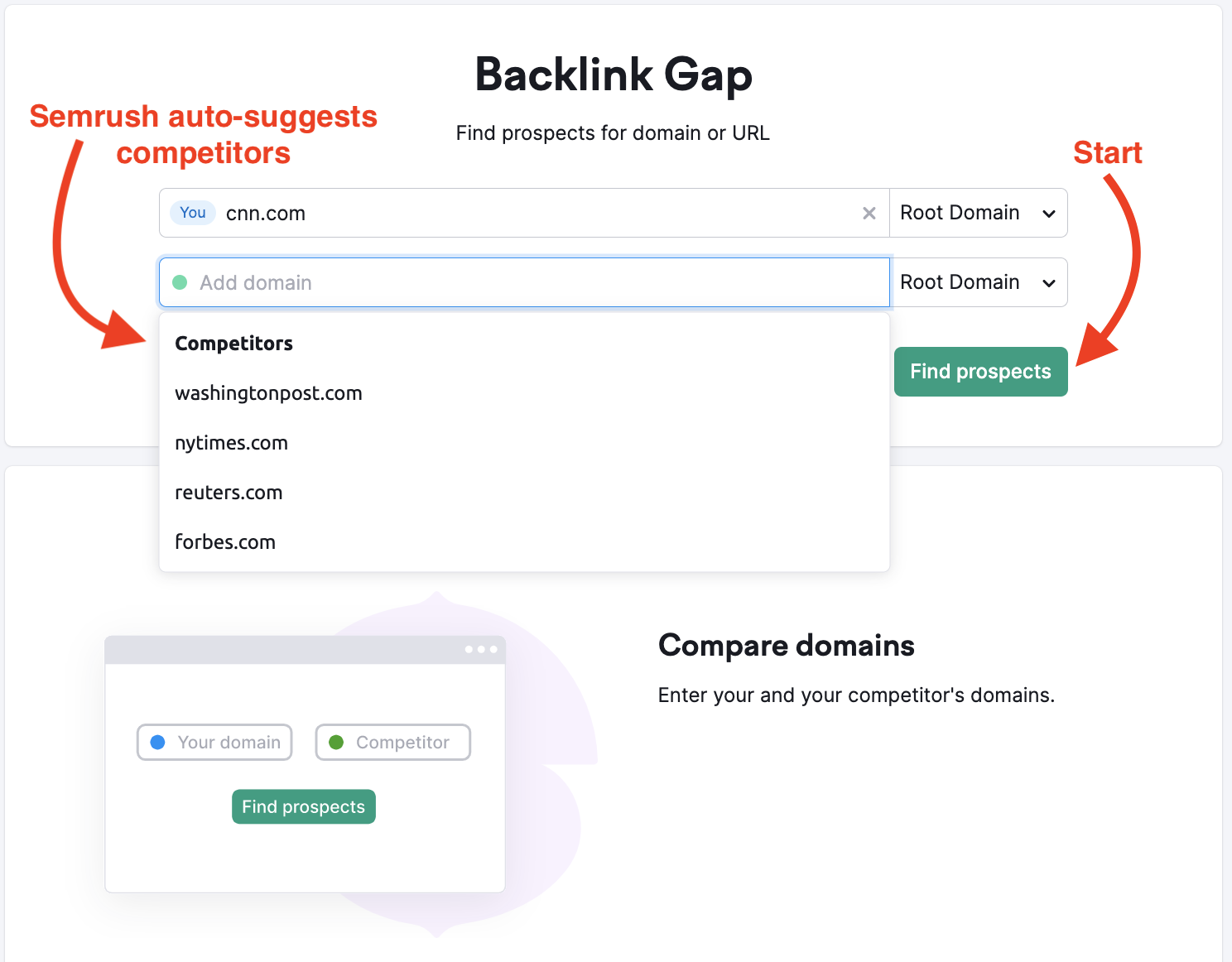 Página de inicio de Brecha de backlinks con una flecha roja que apunta al desplegable con los competidores potenciales y otra flecha que apunta al botón verde Buscar backlinks potenciales, situado a la derecha.  