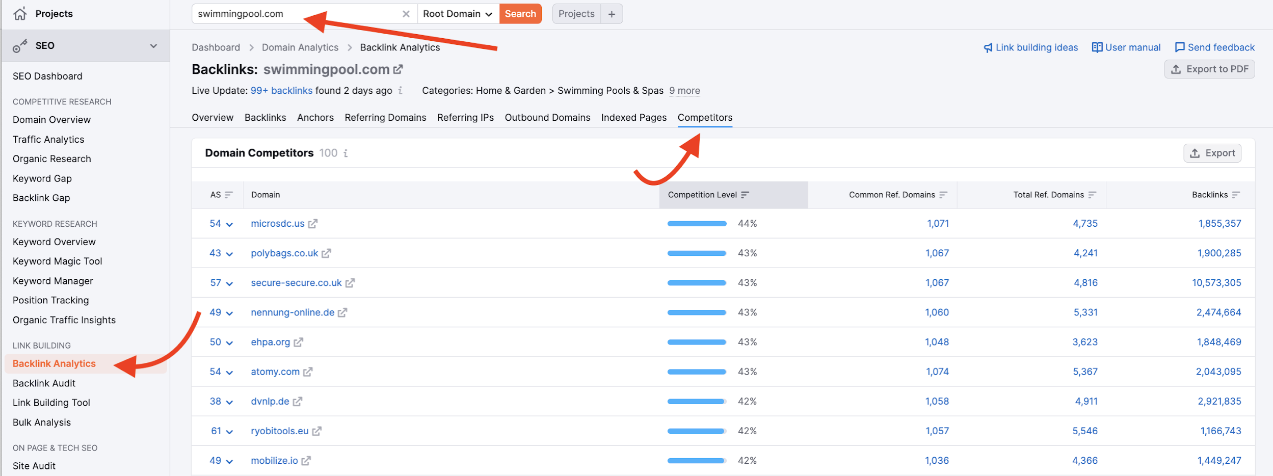 backlink analytics