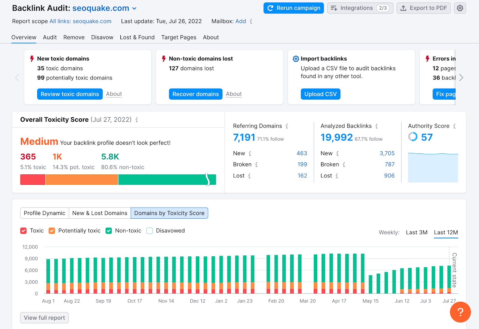 Backlink Audit Overview image 1