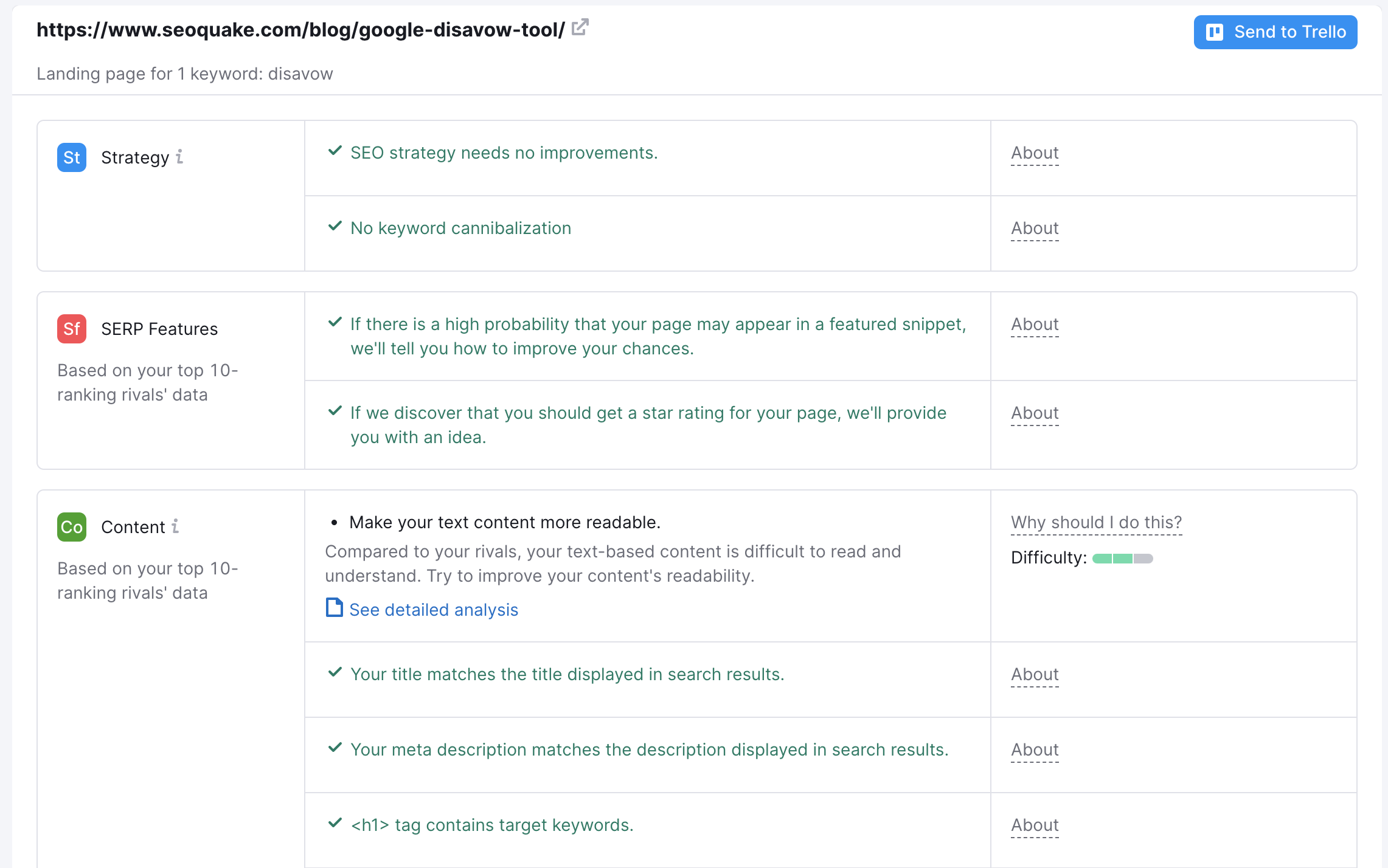 Outil On Page SEO Checker proposant des idées dans les catégories suivantes : Stratégie, Fonctionnalités SERP et Contenu. 