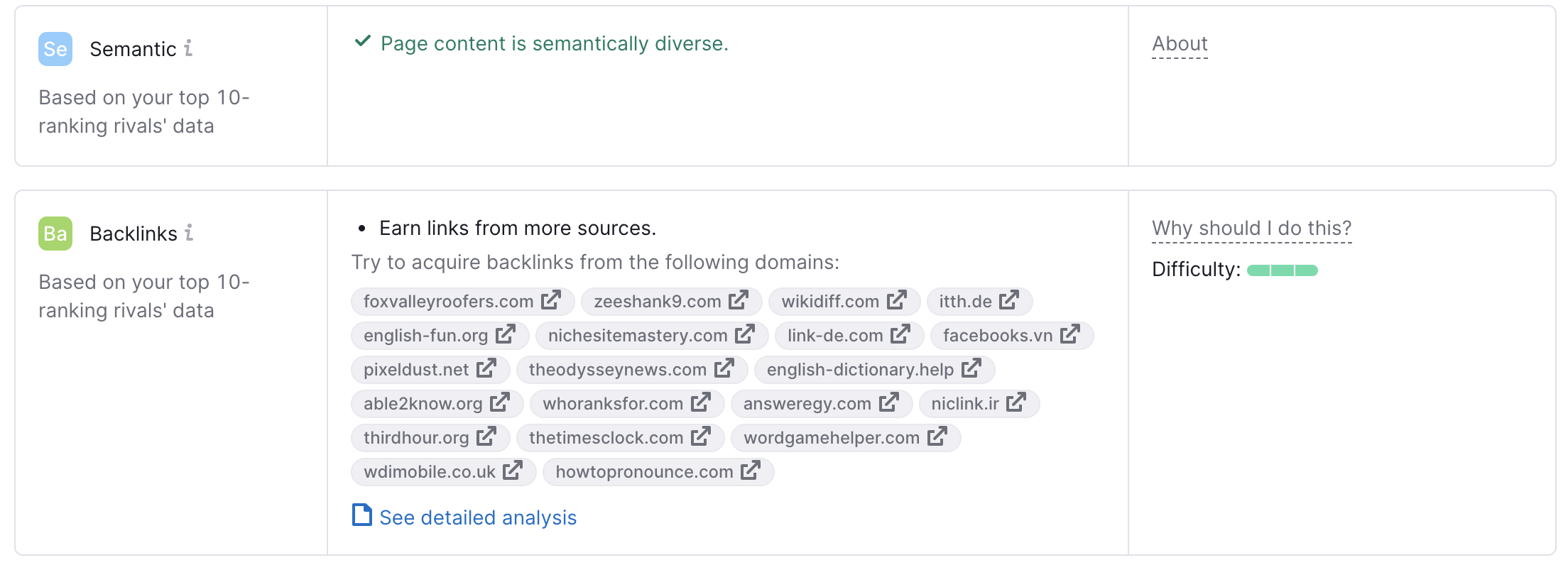 Outil On Page SEO Checker proposant des idées dans les catégories suivantes : Sémantique et Backlinks. 