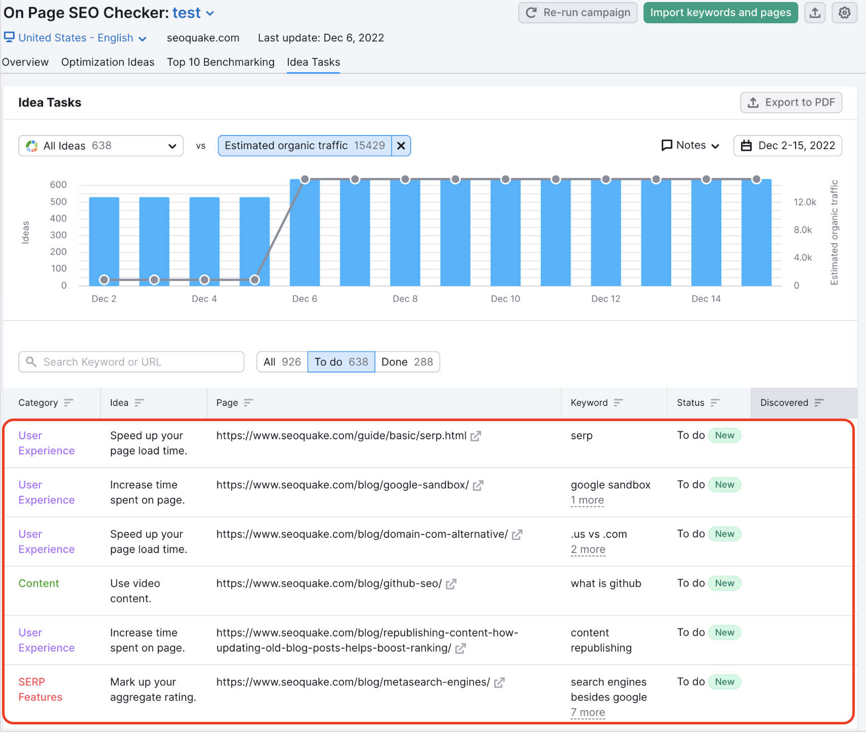 Pestaña Tareas de ideas de On Page SEO Checker, con la tabla resaltada. 