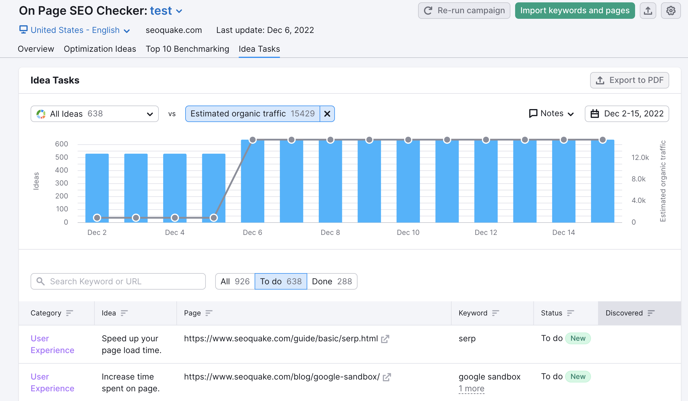 Pas de KW TARGET dans Etude SEM / Page non SEO