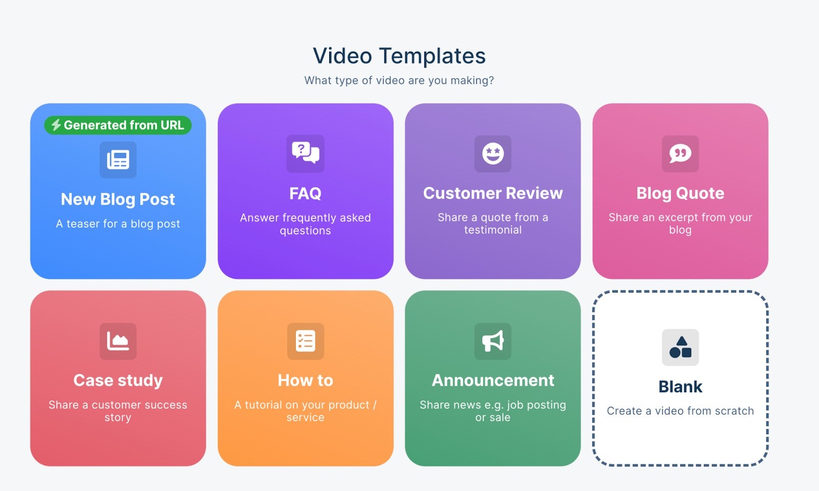 Video template options: new blog post, FAQ, customer review, blog quote, case study, how to, announcement, or blank.