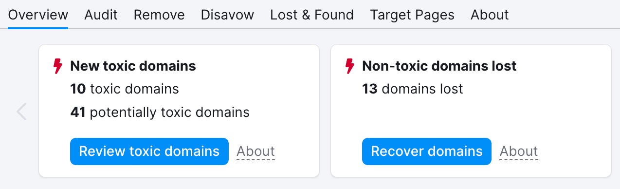Example of Profile insights from the Overview tab. Two widgets present info on new toxic domains and non-toxic domains lost.