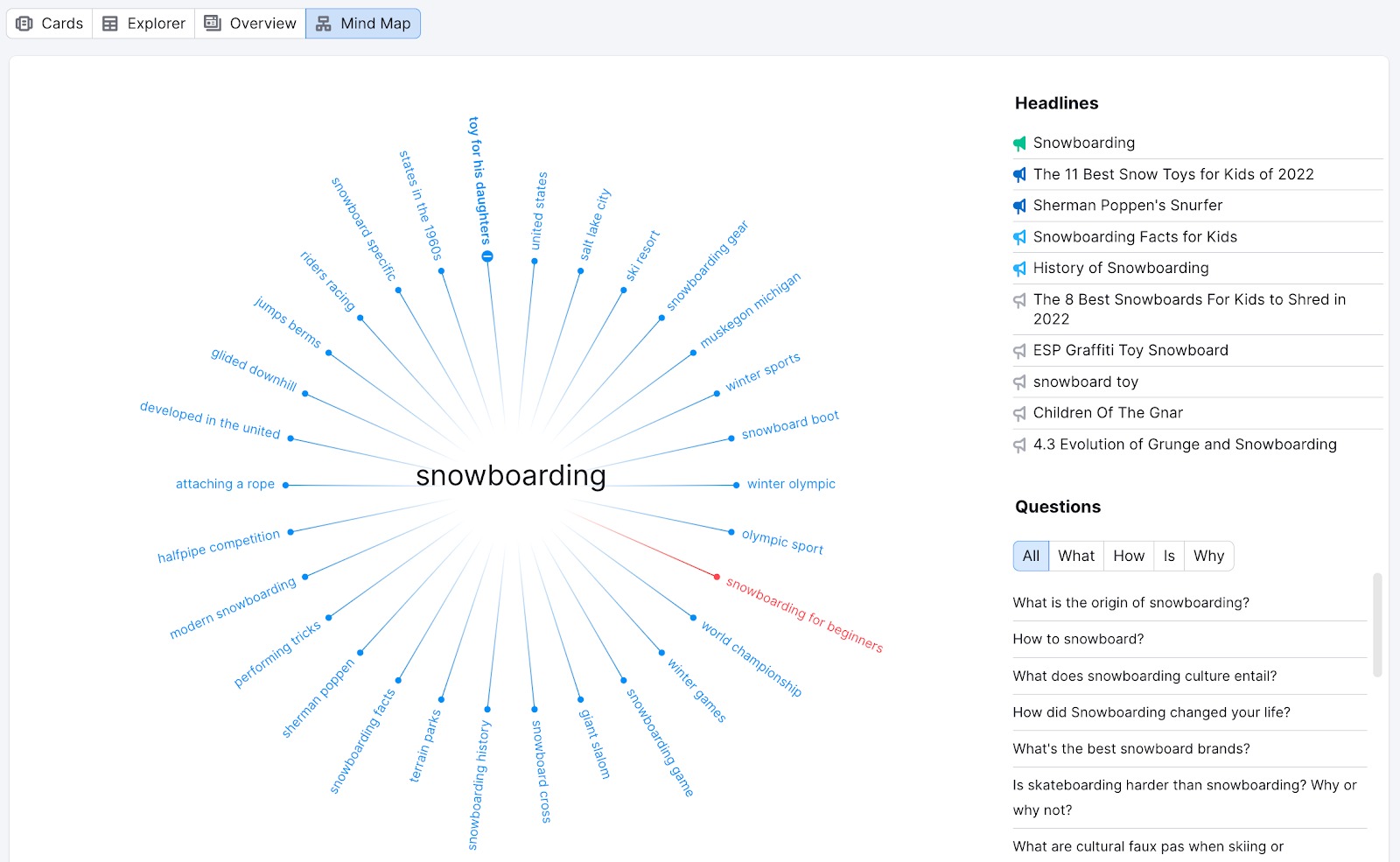 Generating Content Ideas with Topic Research image 7