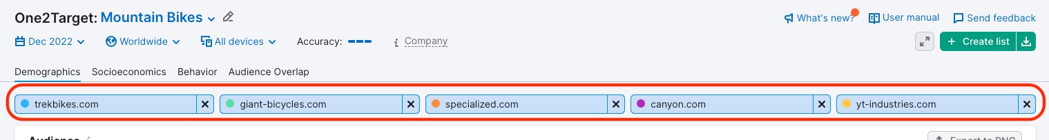 Comparing domains in One2Target