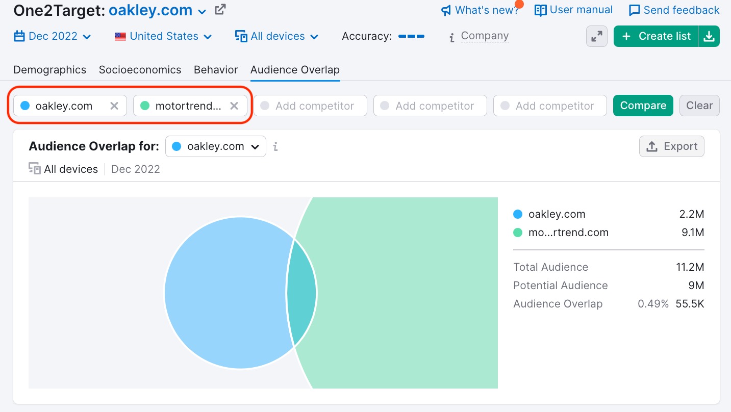 Using Audience Overlap report in One2Target