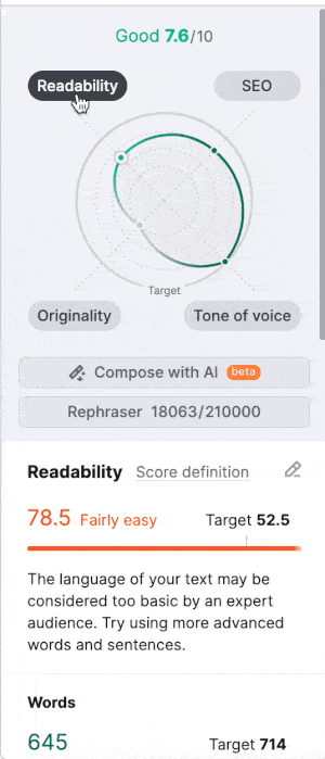 readability 