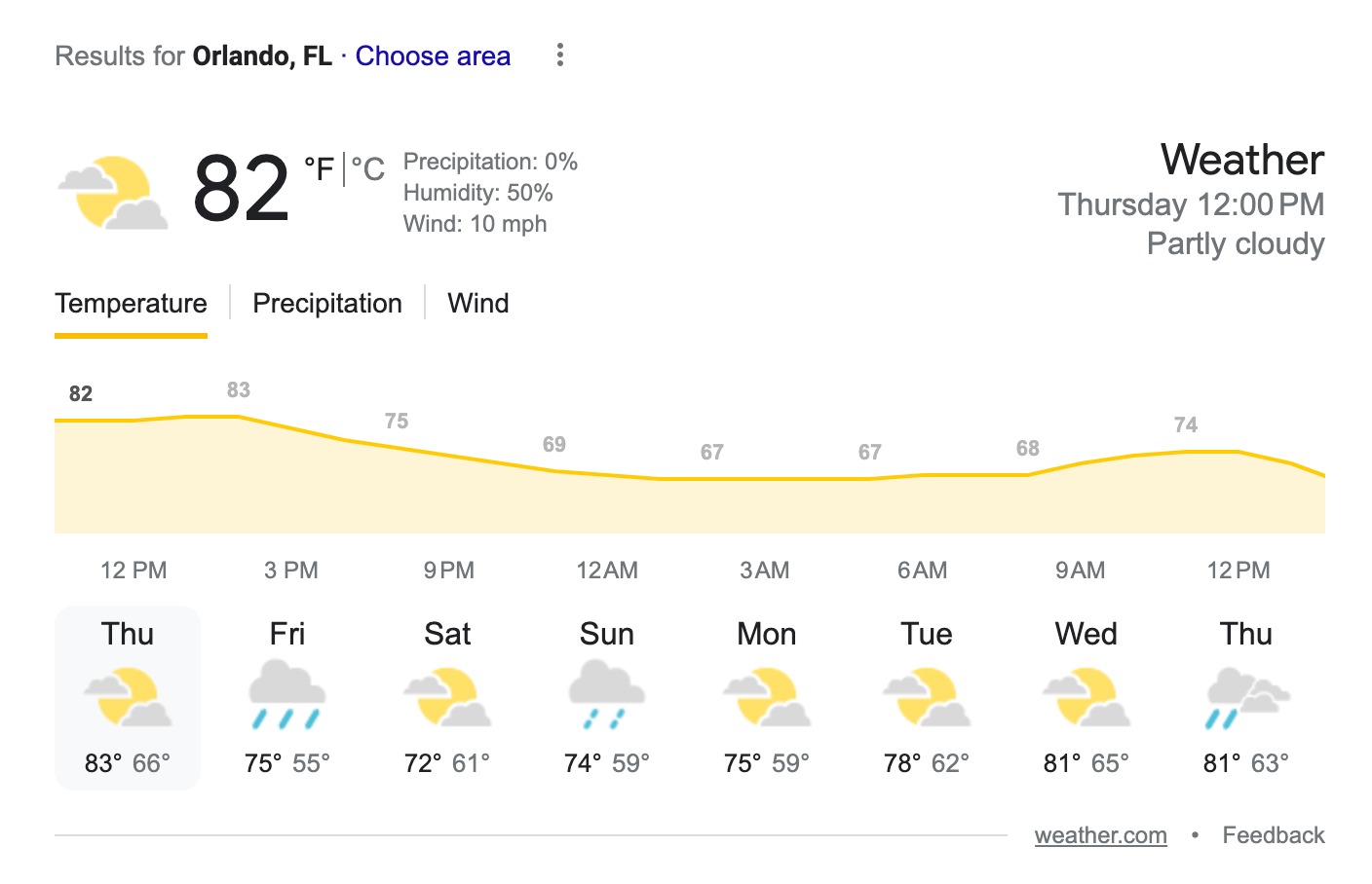 Instant weather forecast on Google