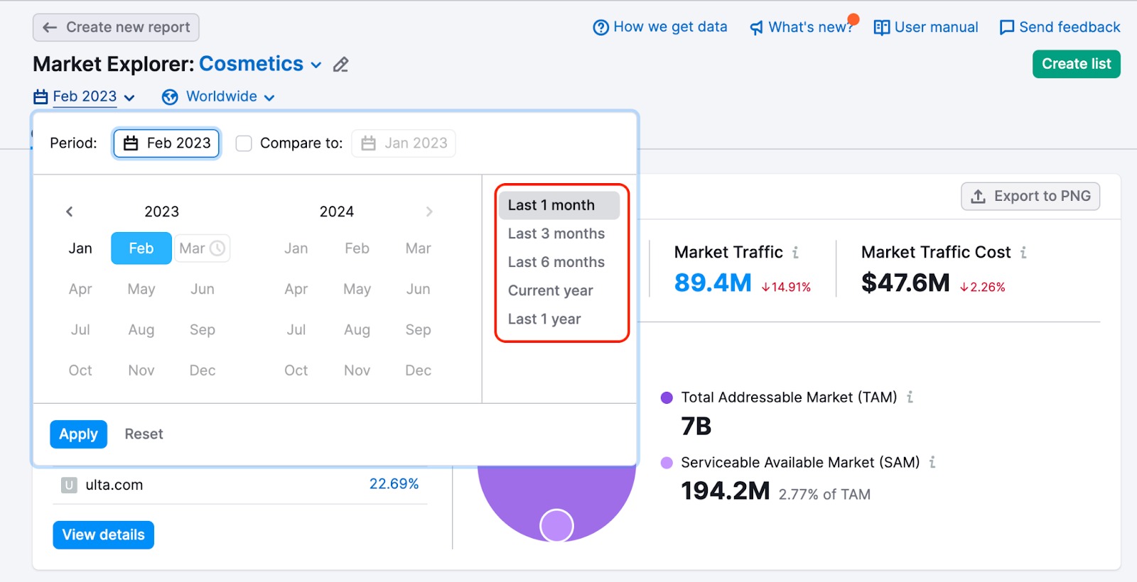 market explorer custom periods