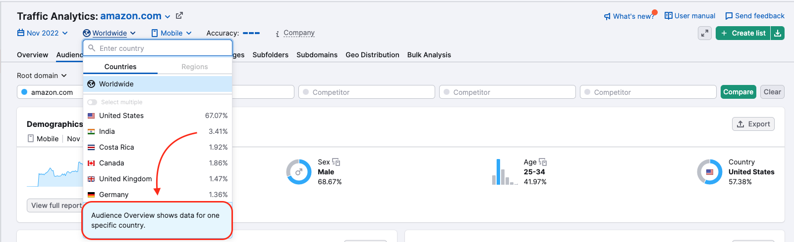 A red arrow is pointing to the notice that multiple selection is not available in the Audience Overview report.