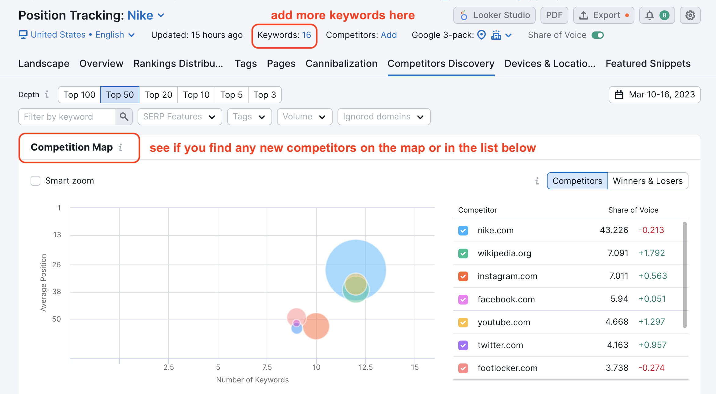 Competitors Discovery features in Position Tracking