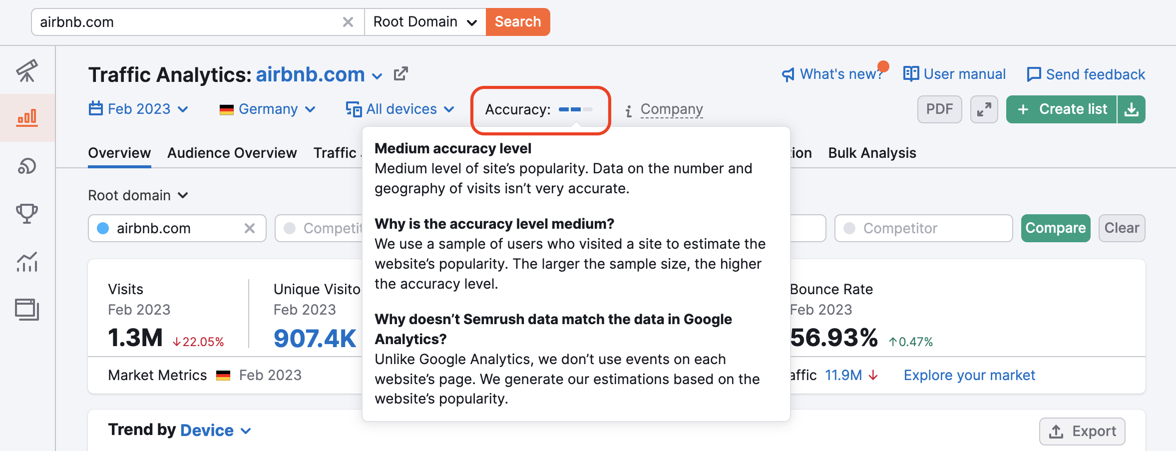 jogos360.com.br Traffic Analytics, Ranking Stats & Tech Stack