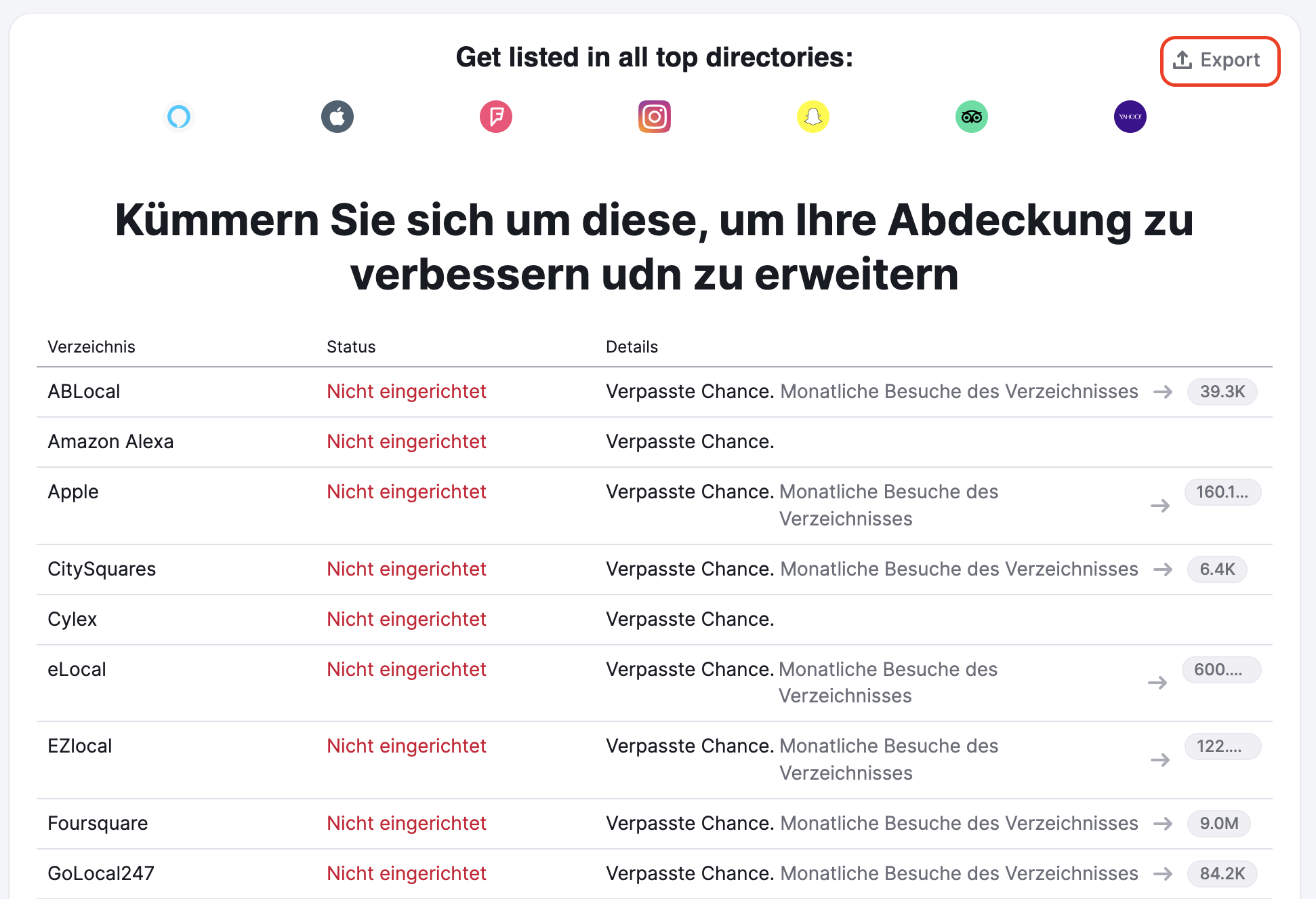 A screenshot with a list of directories and a highlighted "Export" button in the top-right corner. 