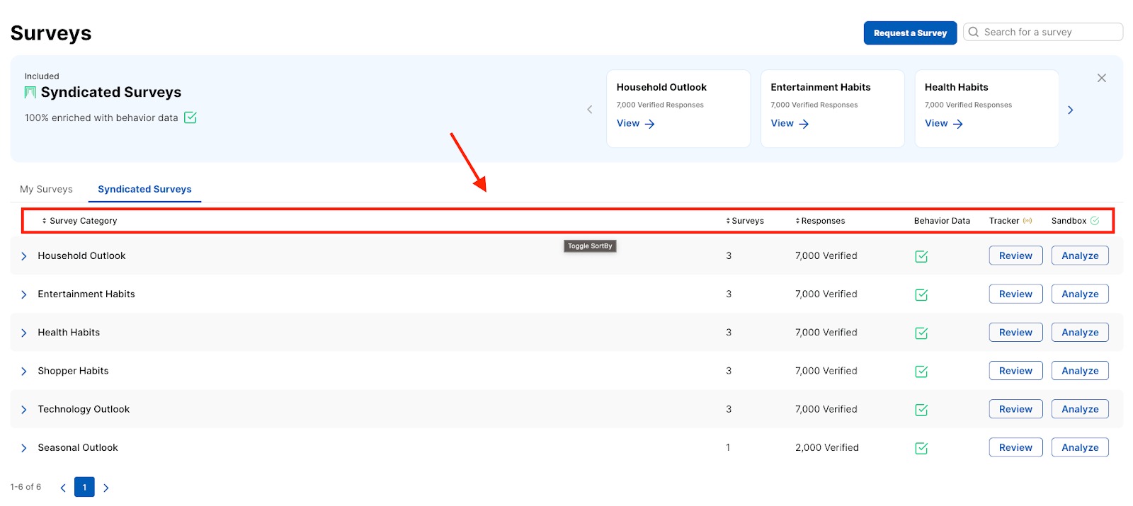 An Example of the table categories shown in the dashboard for the Consumer Surveys app by Semrush.