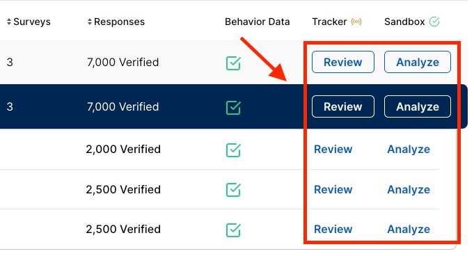 An example of the Tracker and Sandbox columns in the dashboard view of the Consumer Surveys app by Semrush.