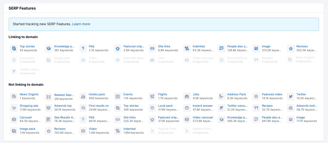 SERP Features widget in the Overview tab showing SERP features linking to the domain and SERP features not linking to the domain. There is a highlighted notice at the top: 'started tracking new SERP features'. 
