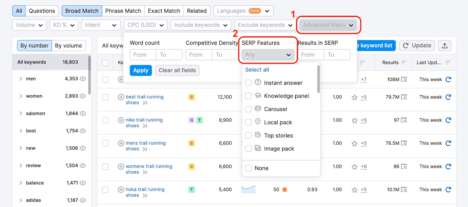Keyword Magic Tool with the Advanced filters filter highlighted with a red rectangle and the number 1. The SERP Features drop down selection is also highlighted in a red box with the number 2. The SERP Features drop down is opened up to show check boxes next to different SERP Features to select. 