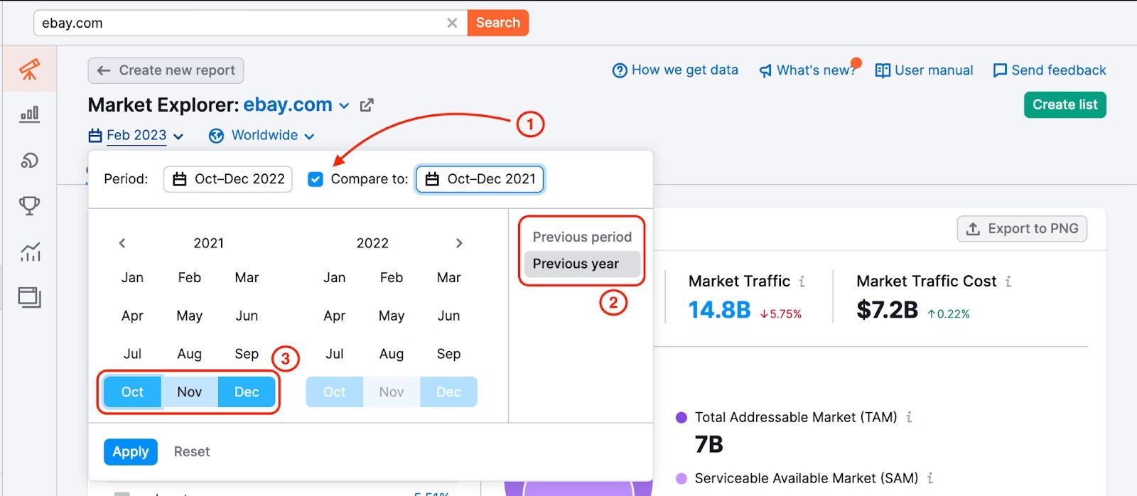 An example how to set up the custom time period comparison in the Market Explorer: 1 – a red arrow is pointing to the checkbox Compare to, 2 – a red rectangle is highlighting the comparison period on the left of the drop-down, 3 – a red rectangle is highlighting the date range from October 2021 to December 2021.