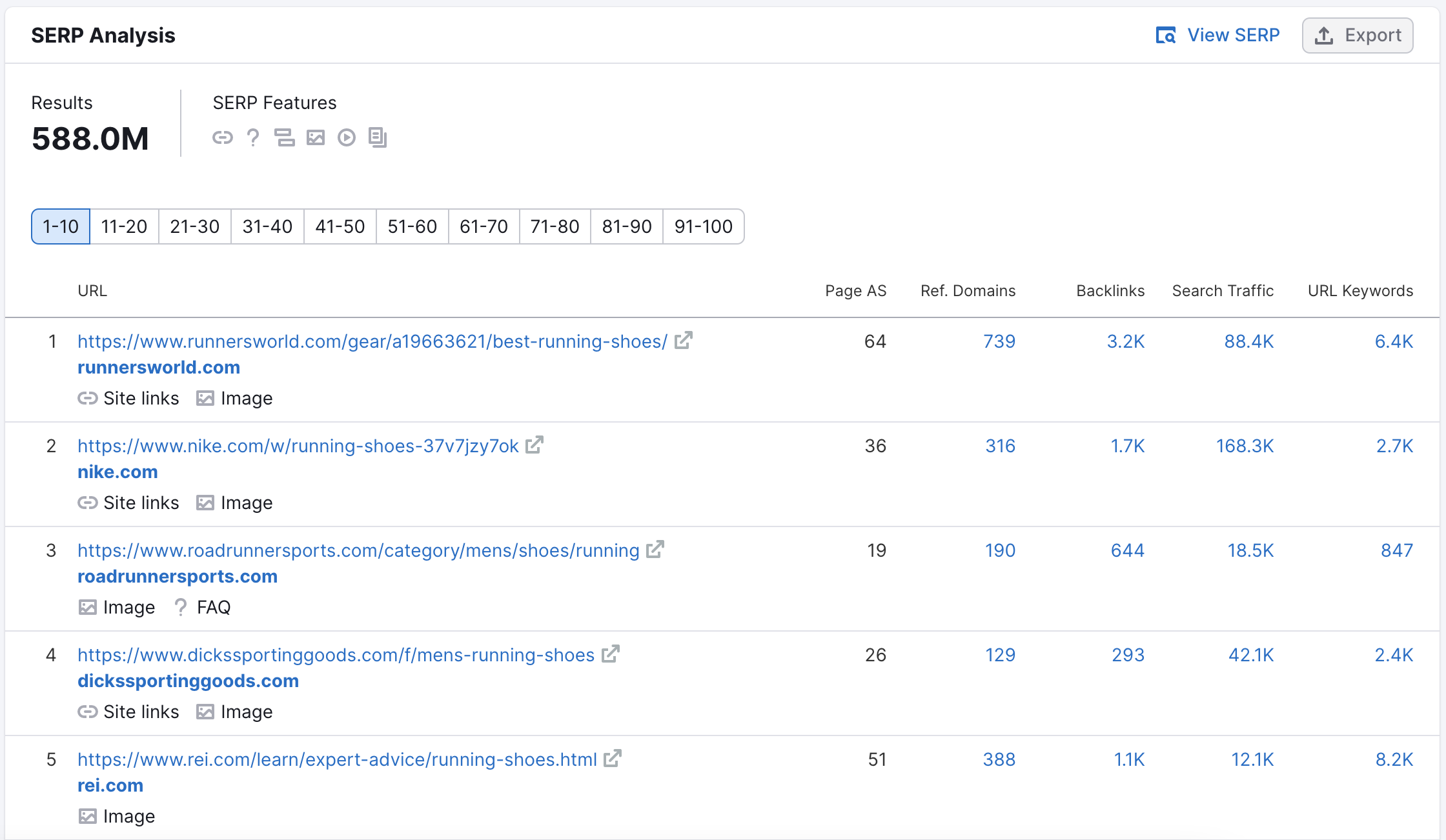 Ein Bericht „SERP-Analyse“ in Keyword-Übersicht. Von den Auswahlfiltern für die Top 100 der organischen Ergebnisse sind die ersten zehn organischen Ergebnisse für eine Analyse ausgewählt. Für jedes Ergebnis und alle Top-100-Ergebnisse sind SERP-Funktionen ebenfalls aufgeführt.