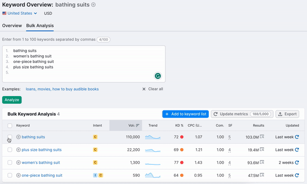 An example of copying several keywords via the Shift button. After a first keyword is selected, hold Shift and select a third keyword to capture the second one as well.